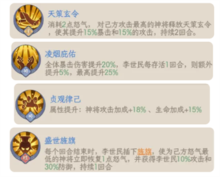 奇遇西行