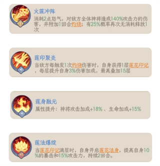 奇遇西行