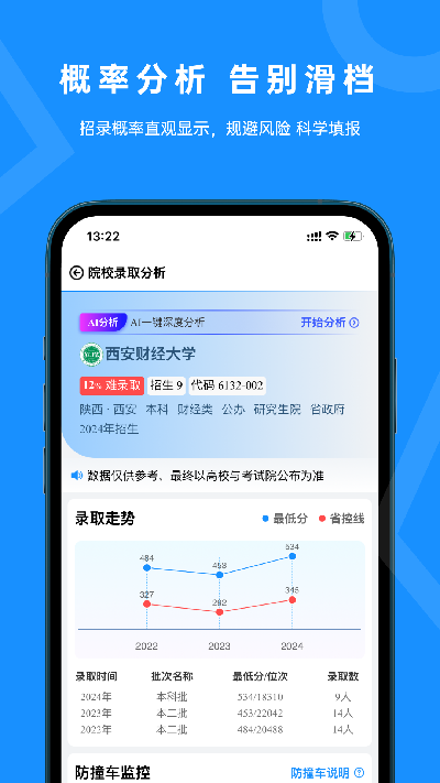 蝶变志愿