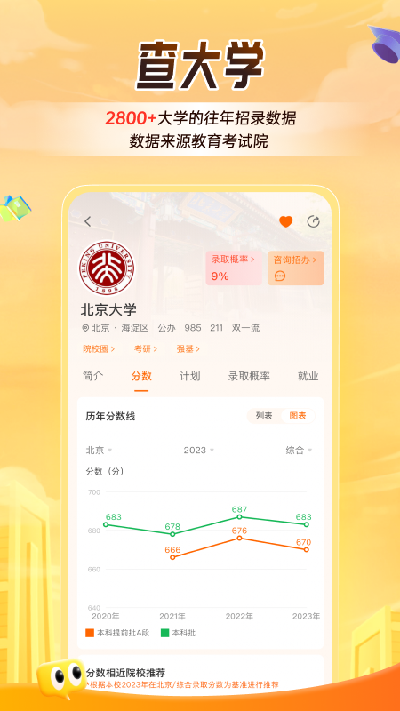 掌上高考2026