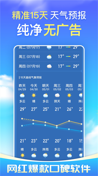 天气预报纯净版游戏截图