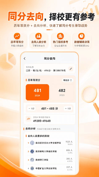 高考志愿1对1游戏截图