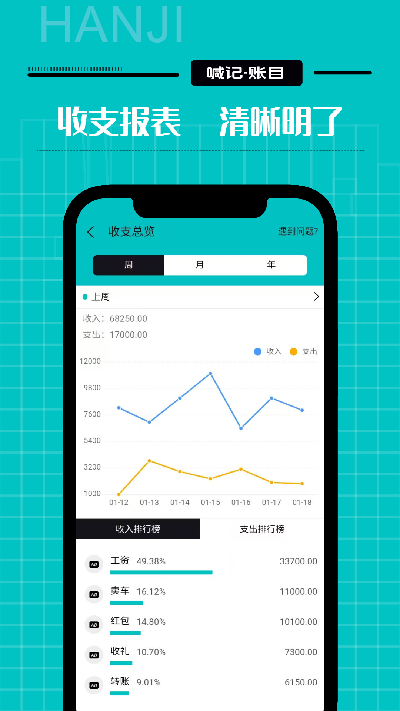喊记家庭记账游戏截图