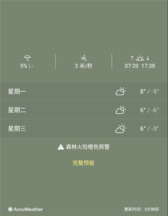 索尼天气