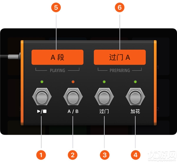 BeatStation
